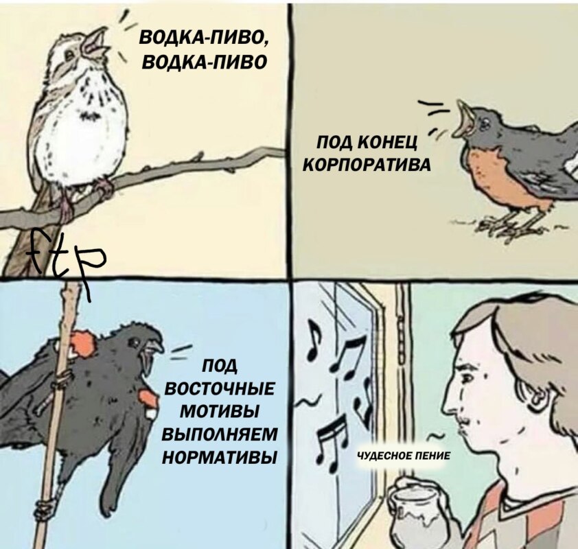 Водка - пиво