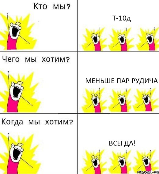 кто мы чего мы хотим кто мы чего мы хотим