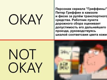 Текстовые описания мемов