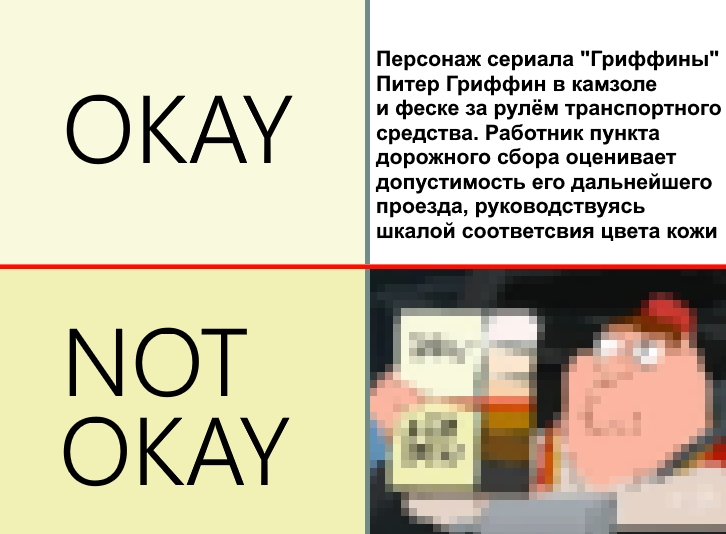 Текстовые описания мемов
