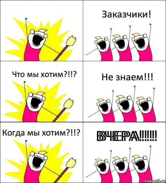кто мы чего мы хотим