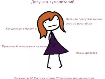 Мем Идеальная девушка