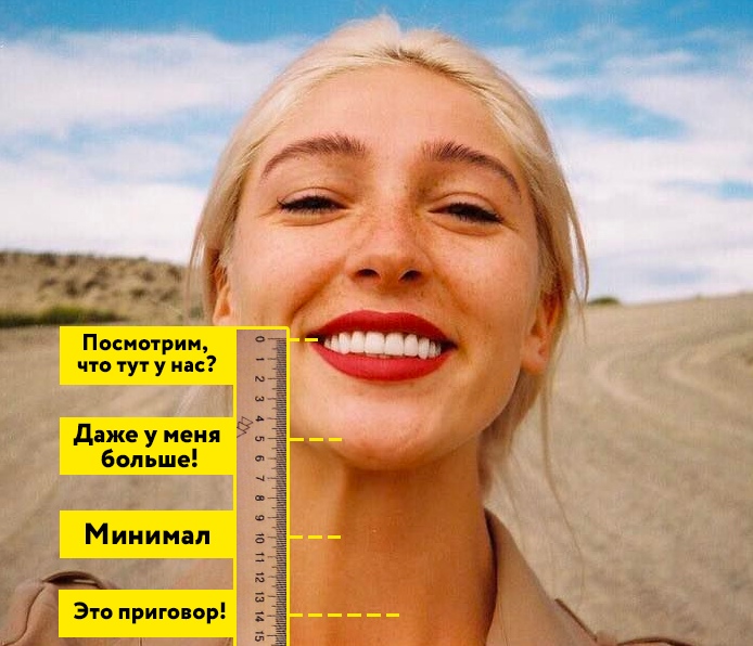 Паблик презервативов Ganzo