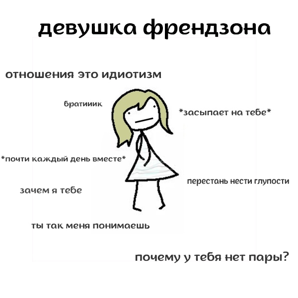 Мем Идеальная девушка