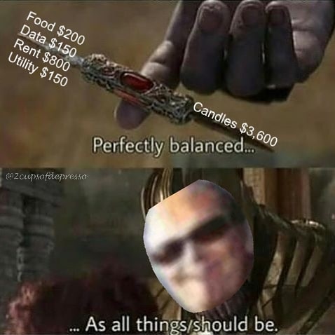 Perfectly Balanced