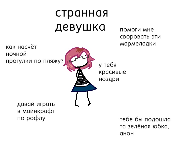 Мем Идеальная девушка