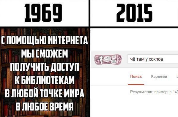 Че там у хохлов?