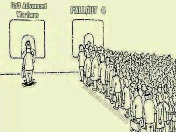 COD vs Fallout