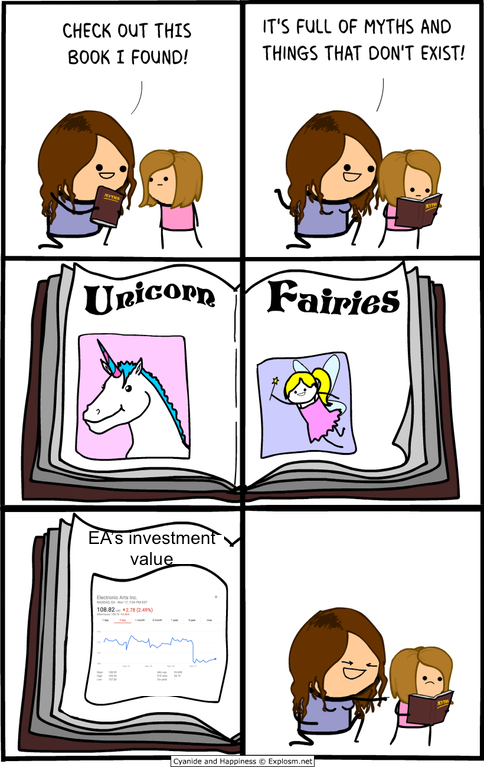 ea investment value