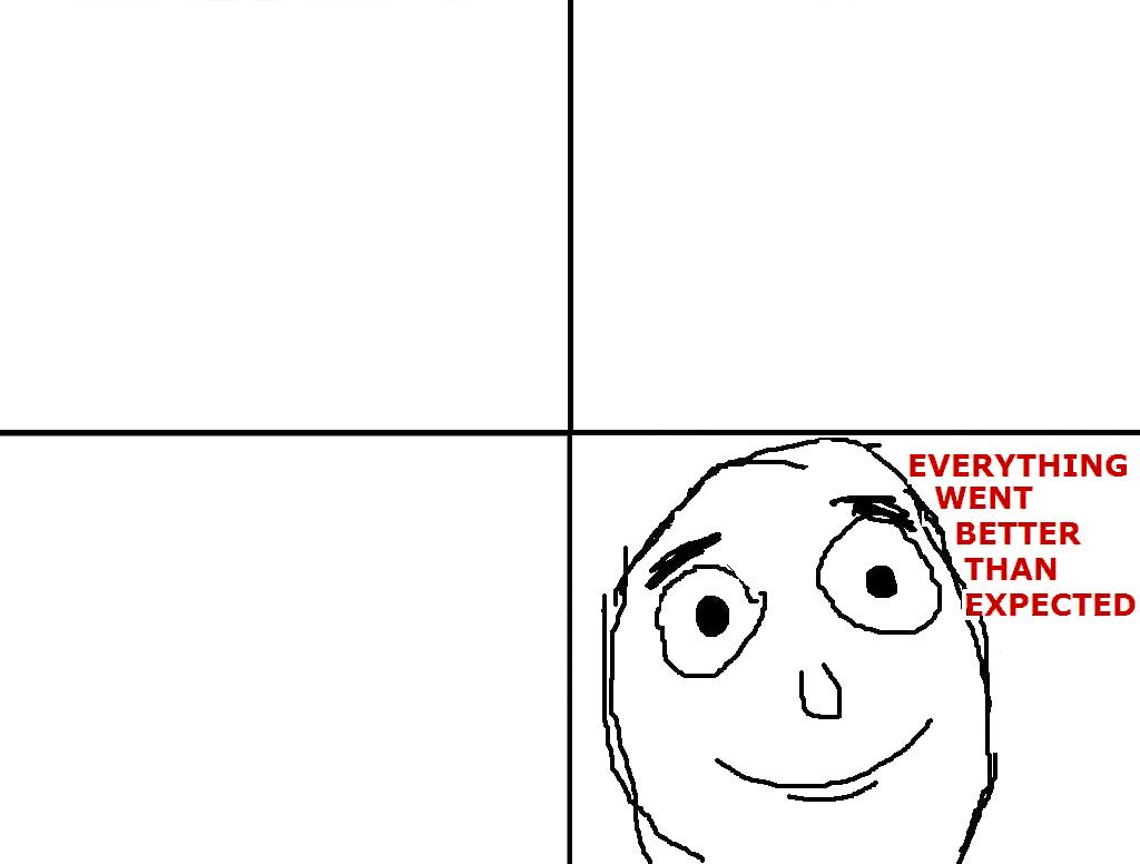 Everything Went Better Than Expected Template