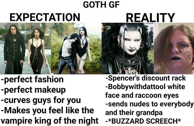 expectation vs reality
