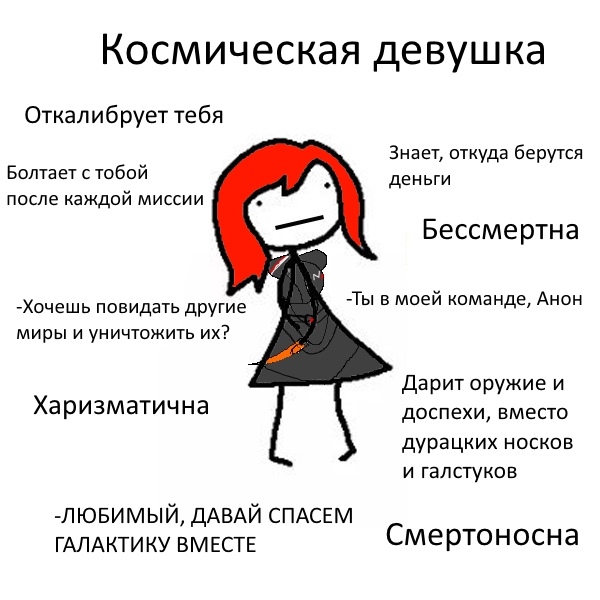 Мем Идеальная девушка