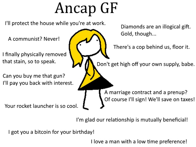 Ideal gf meme