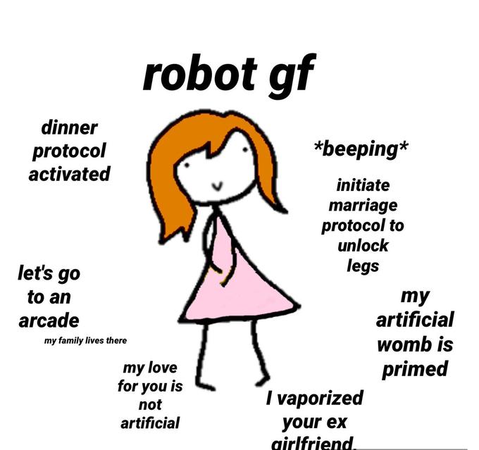 Ideal gf meme