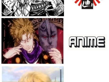 Netflix Adaptation Anime Manga