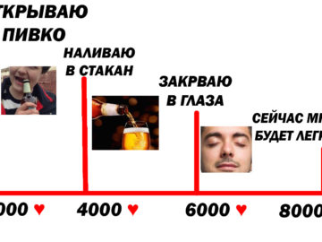 Открываю пивко