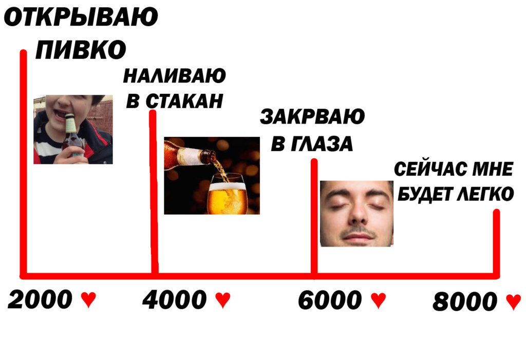 Открываю пивко