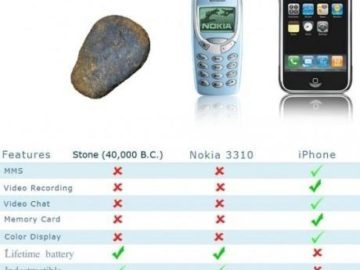 Nokia 3310