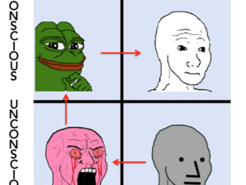 NPC Wojak