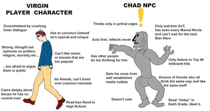 NPC Wojak
