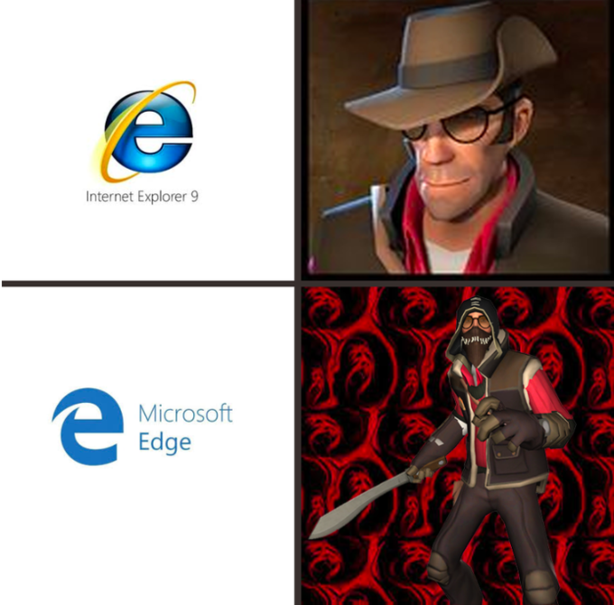 Internet Explorer vs. Microsoft Edge