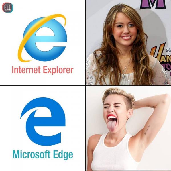 Internet Explorer vs. Microsoft Edge