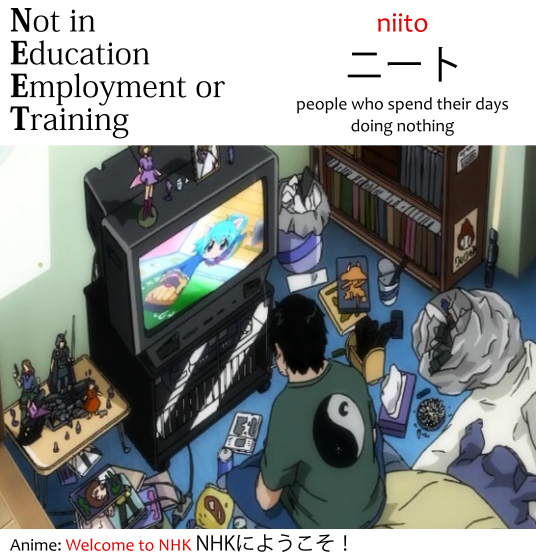Будни NEET