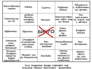 Фэнтези Бинго