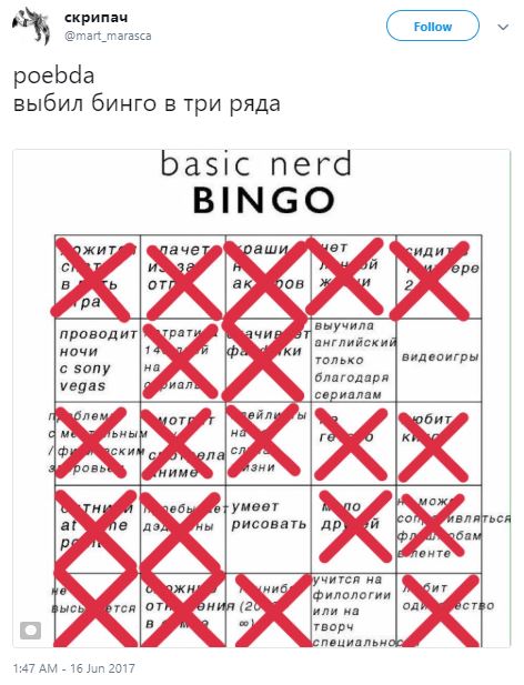 Русская карта бинго