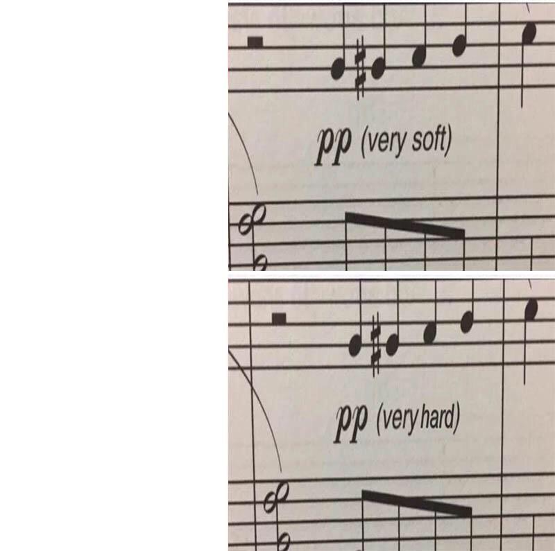 PP (very soft) PP (very soft)