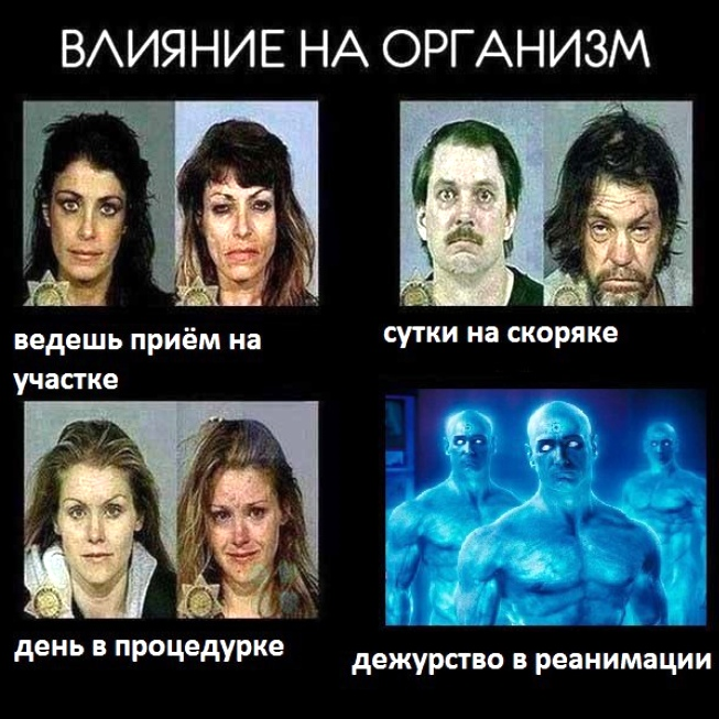 Влияние на организм