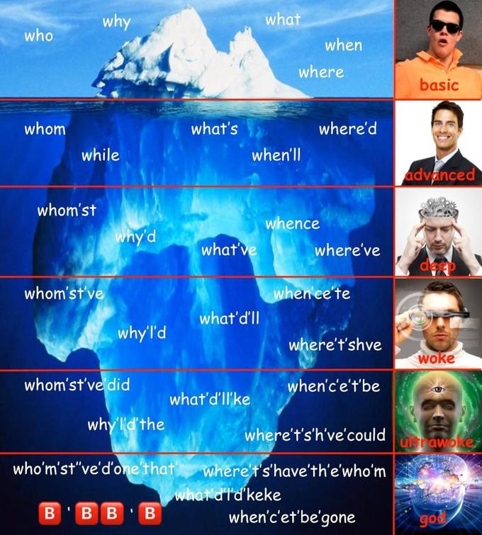 Whomst - Iceberg