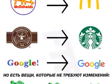 Я крокодил, крокожу и буду крокодить