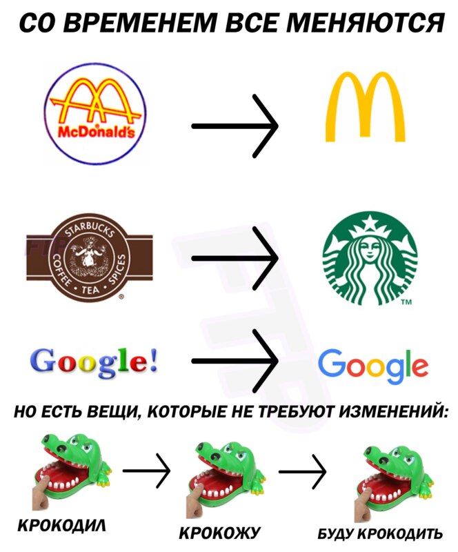 Я крокодил, крокожу и буду крокодить