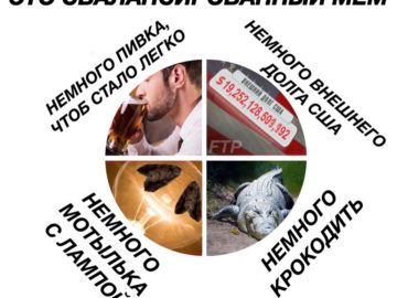 Я крокодил, крокожу и буду крокодить