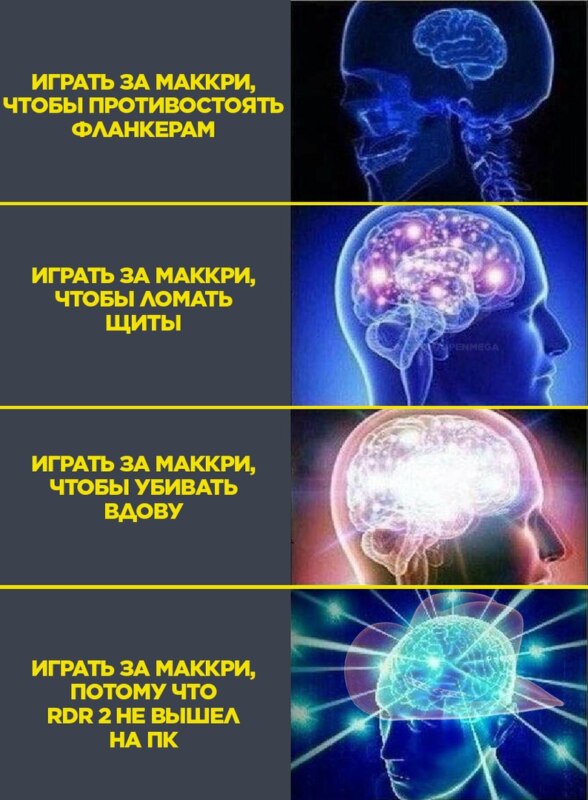 Мемы про Red Dead Redemption 2