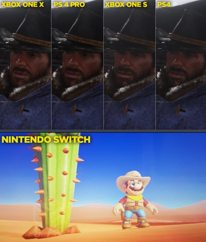 Мемы про Red Dead Redemption 2