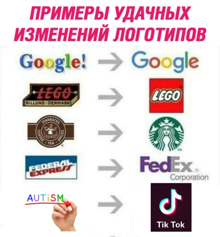 Мемы про Тик Ток