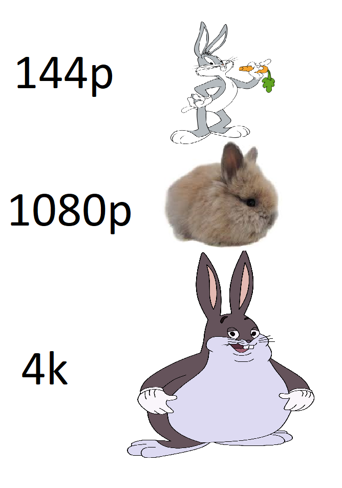 Big Chungus мем