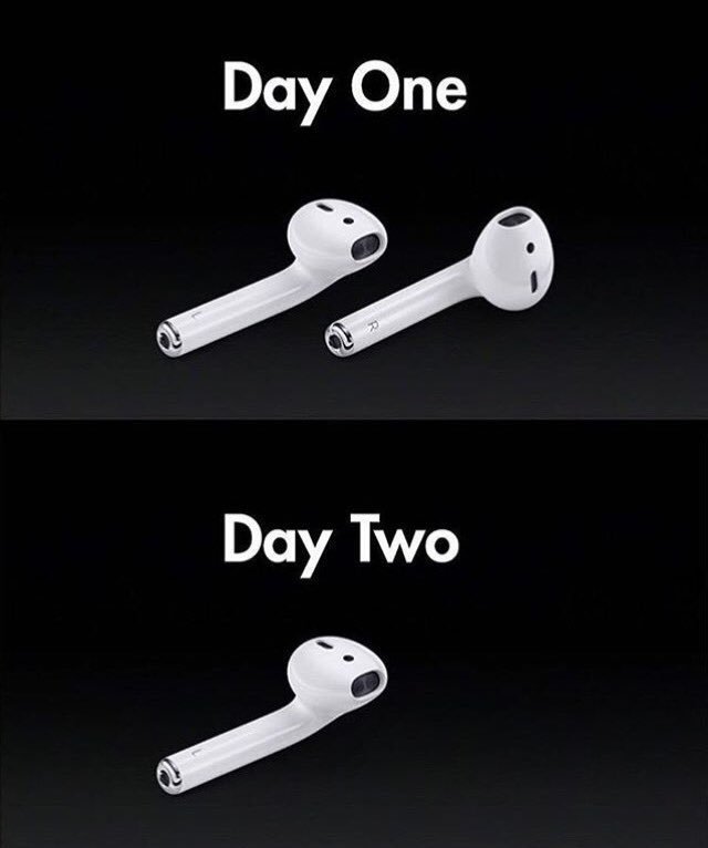 Airpods мемы Airpods мемы