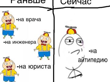 Неактуально же, айтипедия сказал