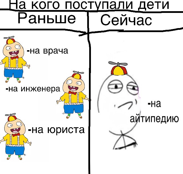 Неактуально же, айтипедия сказал