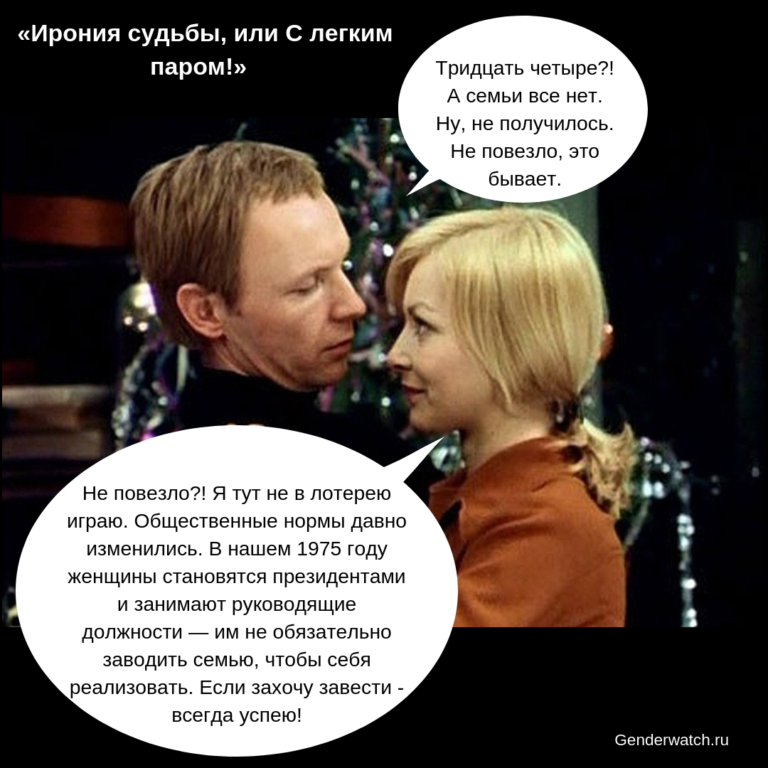 Феминистки исправили сцены советских фильмов
