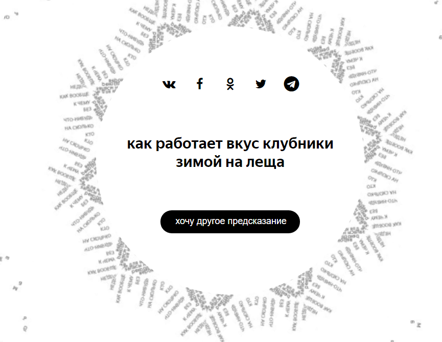 странные поисковые запросы Яндекс странные поисковые запросы Яндекс