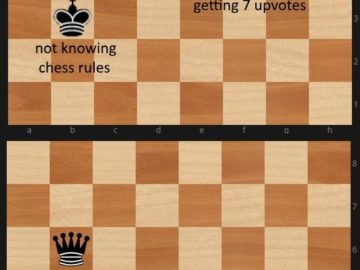 Chess memes