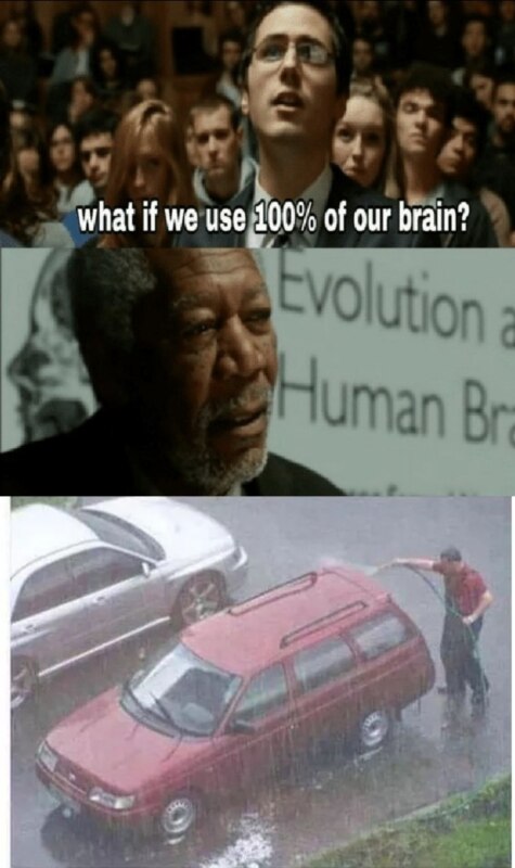 What if We Used 100% of the Brain