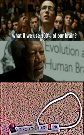 What if We Used 100% of the Brain