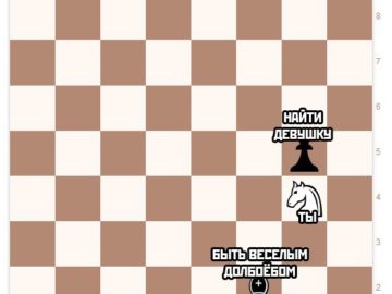 Шахматные мемы