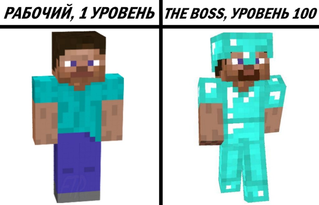 level 1 crook, level 35 boss