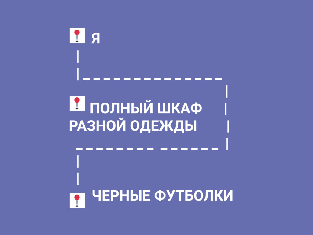 Мем с красными кнопками